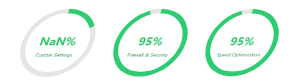 WP Ultimate Firewall - Performance & Security - 5