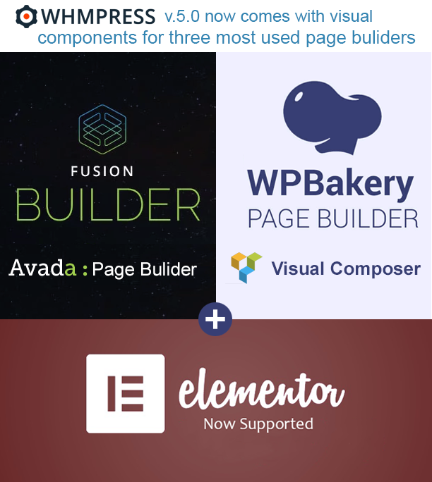 WHMCS WordPress Integration compatible with Visual Composer
