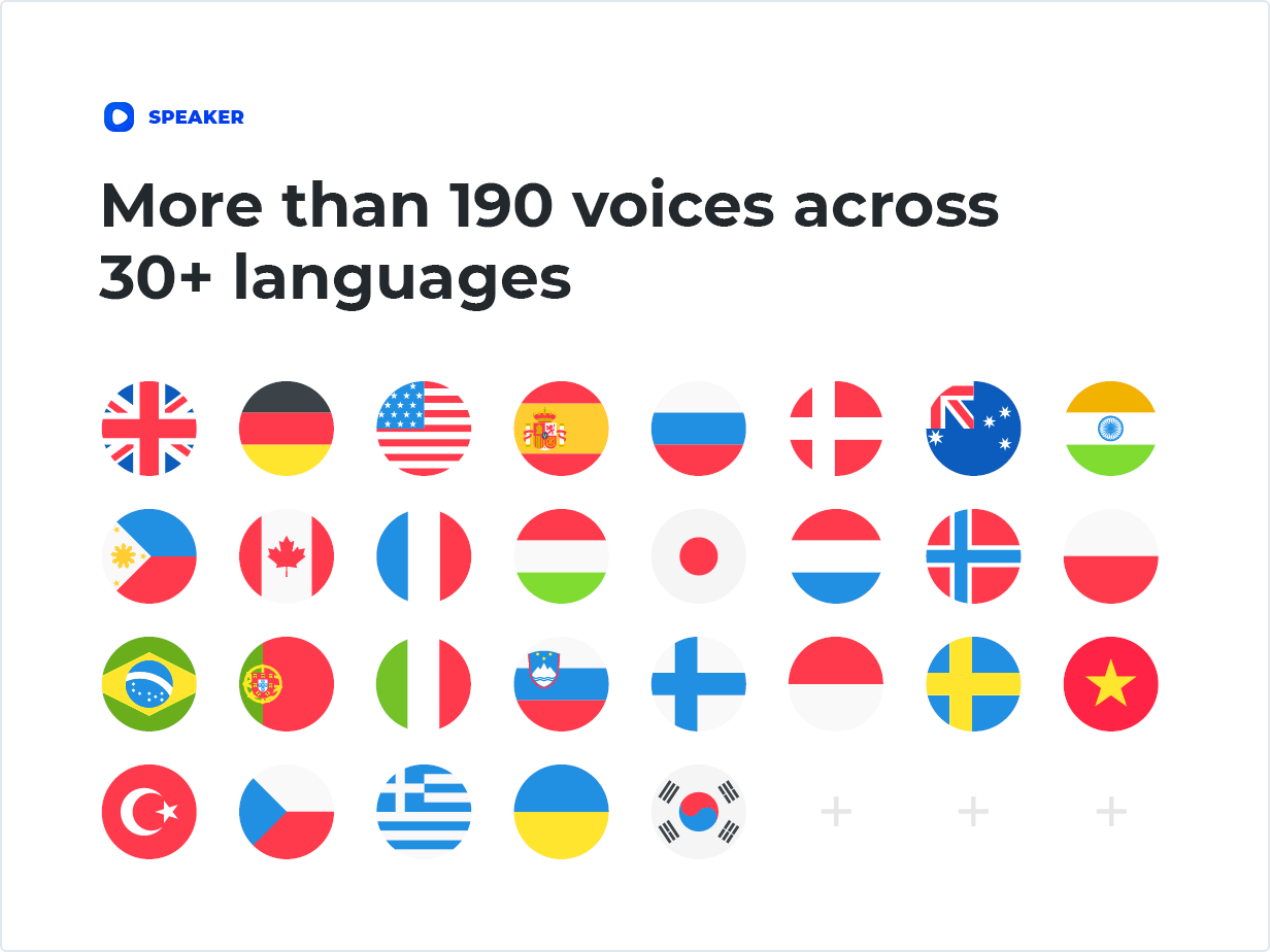 More than 190 voices across 30+ languages